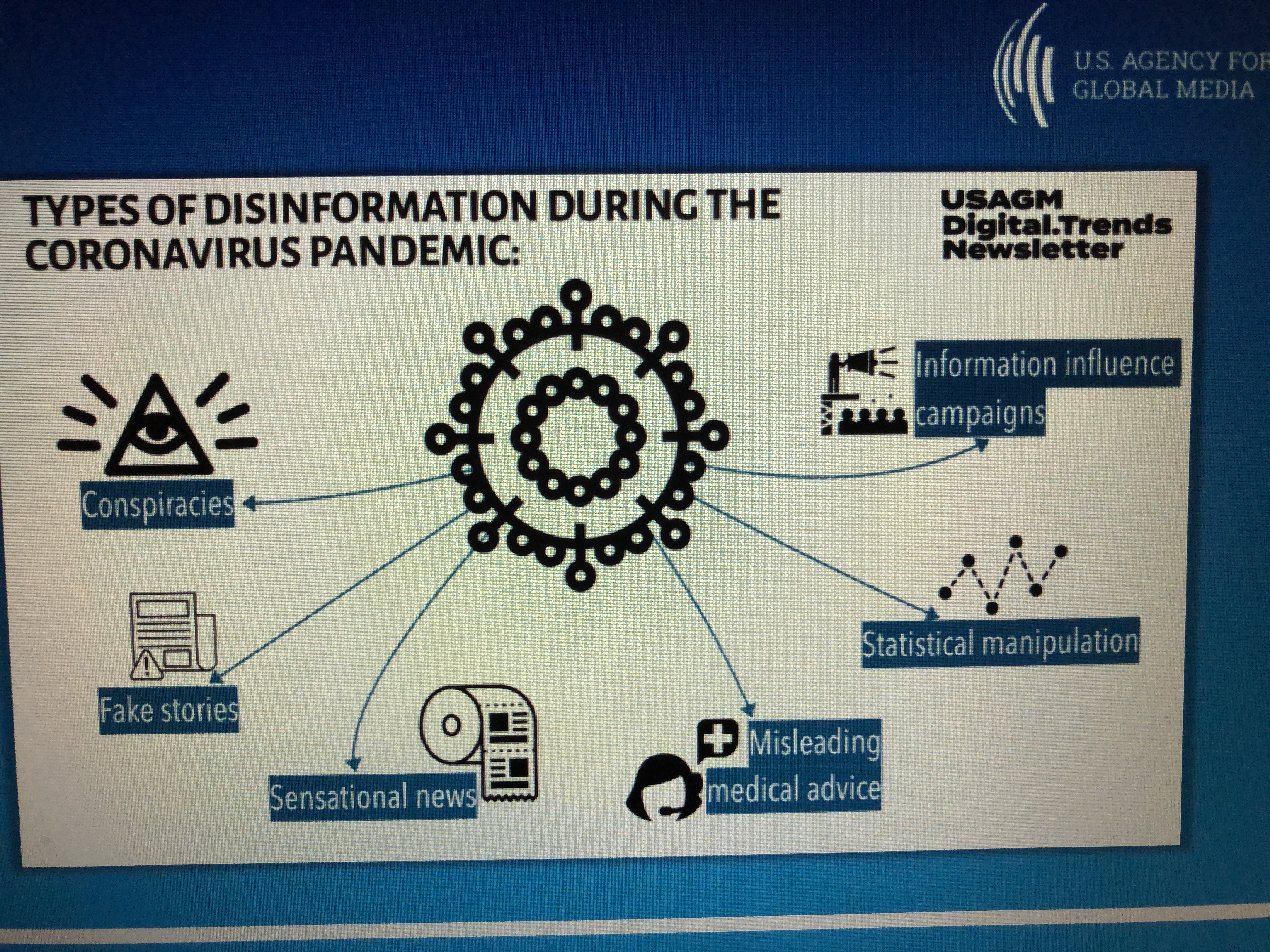 Webinar for journalists in South & East Africa: COVID-19 disinformation in Africa